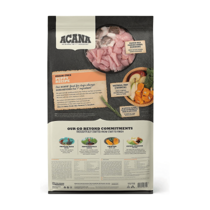 Acana Dry Dog Food, Grain-Free, 25 Pounds, Pack Of 1