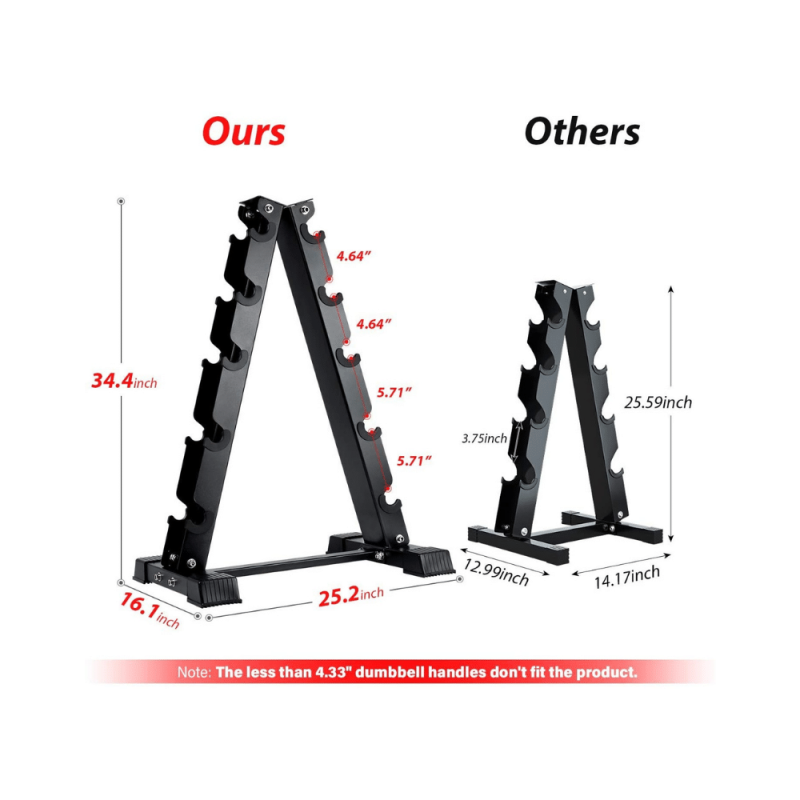 Akyen A Frame Dumbbell Rack Stand Only-5 Tier Weight Rack For Dumbbells
