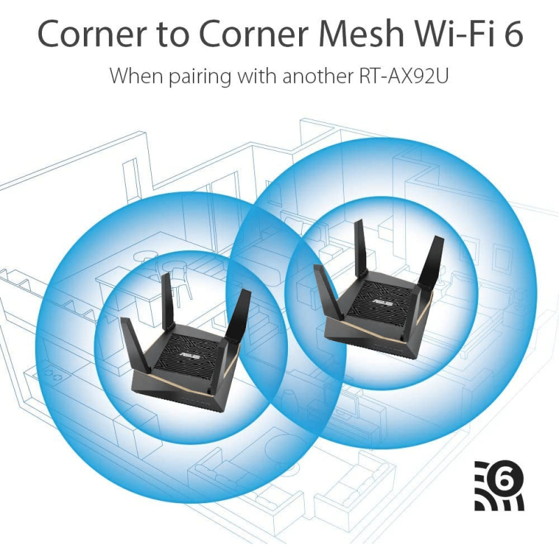 Asus AX6100 Wi-Fi 6 Tri-Band Router, AiMesh Compatible, Ai-Protection Pro (RT-AX92U)