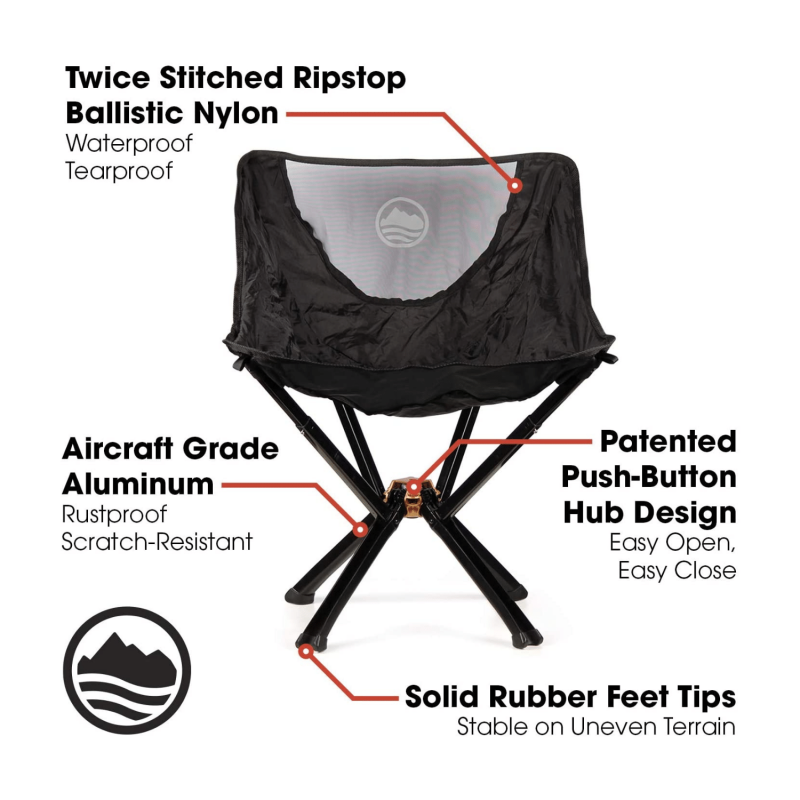 Cliq Camping Chair, Most Funded Portable Chair in Crowdfunding History