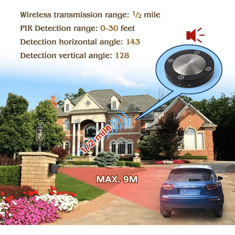 Emacros 1/2 Mile Long Range Solar Wireless Driveway Alarm Outdoor Weather Resistant Motion