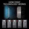 Envion Ionic Pro Elite Air Purifier with Ionic Blade Filter and Analog Controls, Black