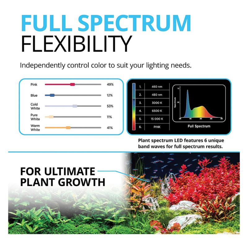 Fluval Fresh and Plant 3.0 LED Light Fixture, 32 Watts