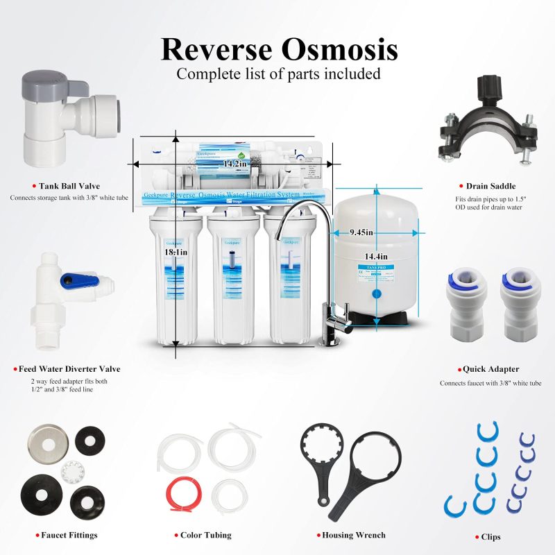 Geekpure 6-Stage Reverse Osmosis Drinking Water Filter System with Alkaline pH+ Remineralization Filter