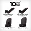 Diono Radian 3R 3-In-1 Convertible Car Seat, Rear Facing & Forward Facing