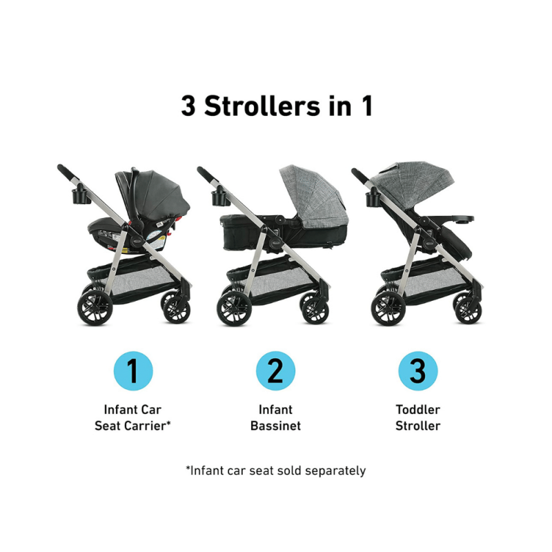 Graco Modes Pramette Baby Stroller