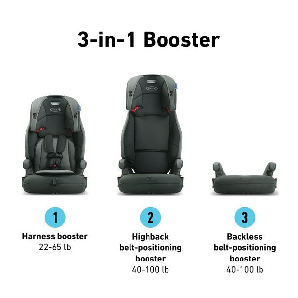 Graco Wayz 3-in-1 Harness Booster Car Seat, Saville