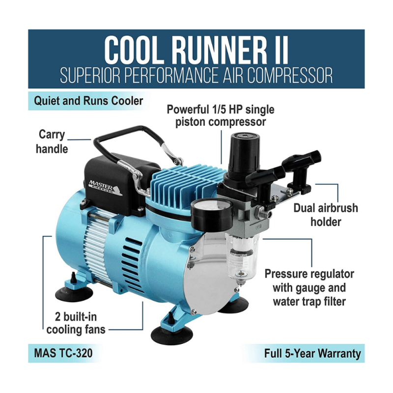 Master Airbrush Cool Runner II Dual Fan Air Compressor Professional Airbrushing System Kit