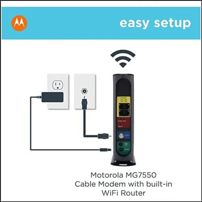 Motorola MG7550 16x4 Cable Modem Plus AC1900 Dual Band WiFi Gigabit Router