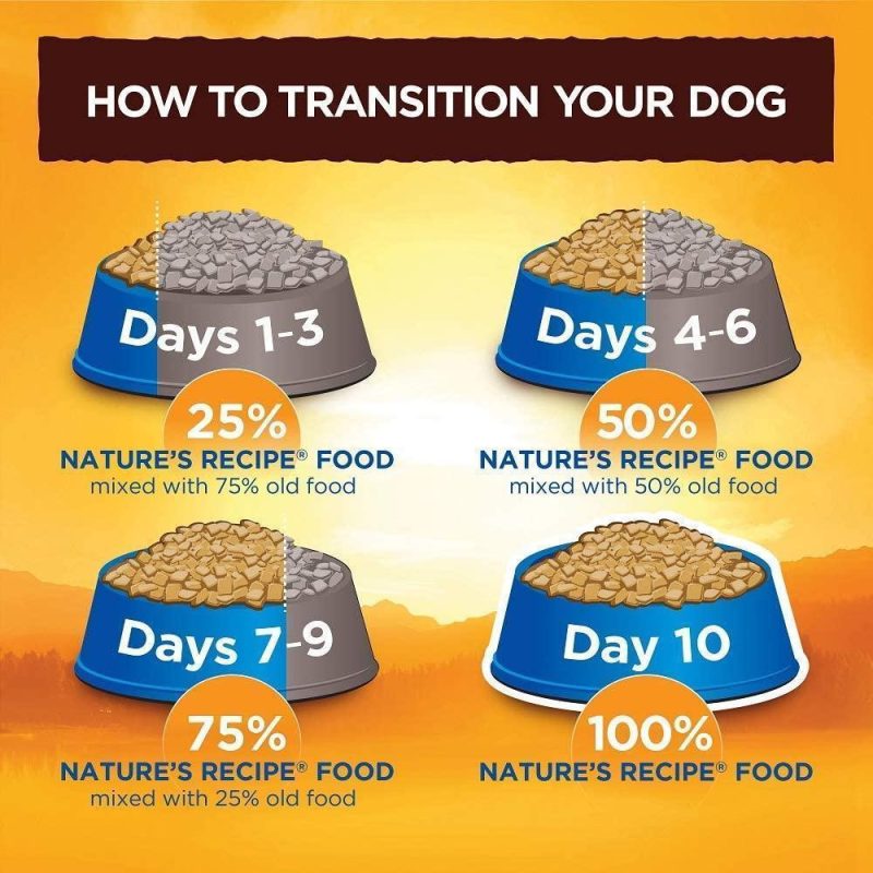 Nature's Recipe Grain Free Easy To Digest Dry Dog Food