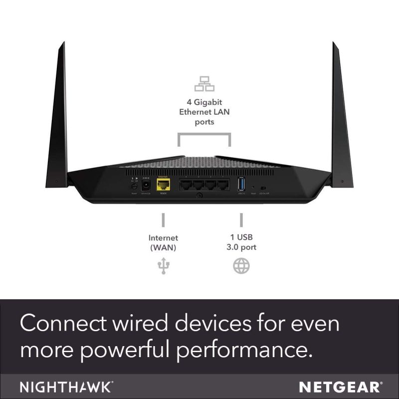 NetGear AX3000 Nighthawk AX4 4-Stream 6 Wi-Fi Router, 4x1G Ethernet and 1x3.0 USB Ports