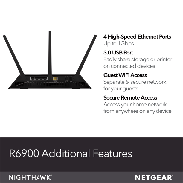 Netgear Nighthawk R6900 AC1900 Smart Wifi Router