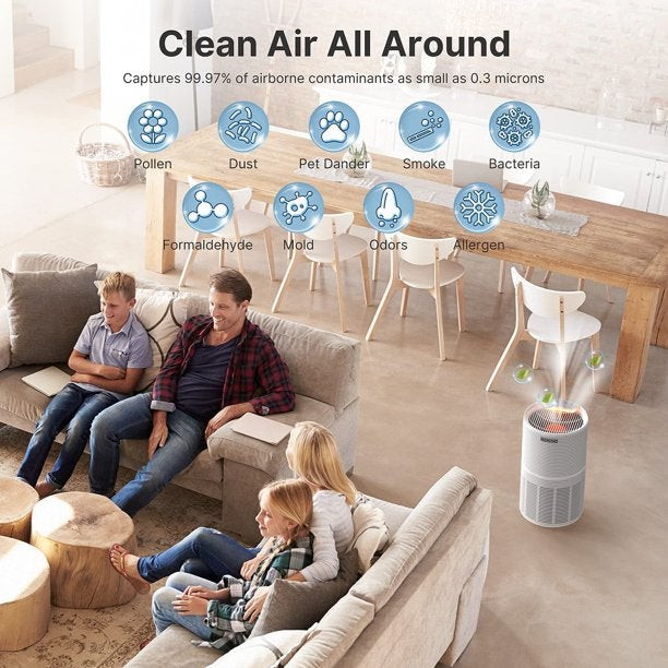 Renpho Air Purifier, Large Room CADR 300 with H13 True HEPA Filter, White