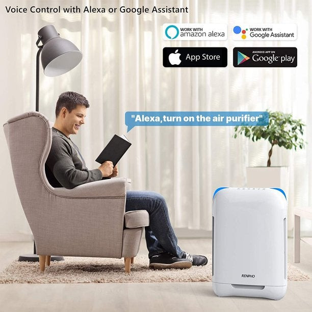 Renpho Air Purifier with Smart Wifi, H13 HEPA Filter Air Purifier for Room Up to 356 Sq. Ft.