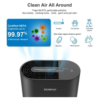 Renpho H13 True HEPA Air Purifier for Home Allergies & Pets, for Room Up to 103 Sq.Ft