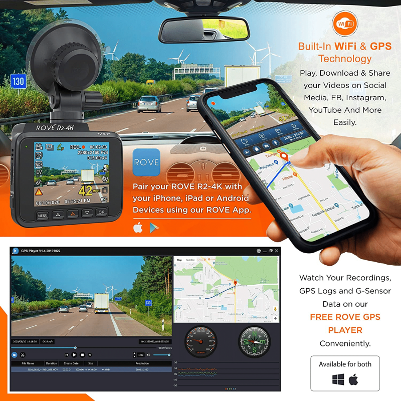Rove R2-4K Dash Cam Built In WiFi GPS Car Dashboard Camera Recorder