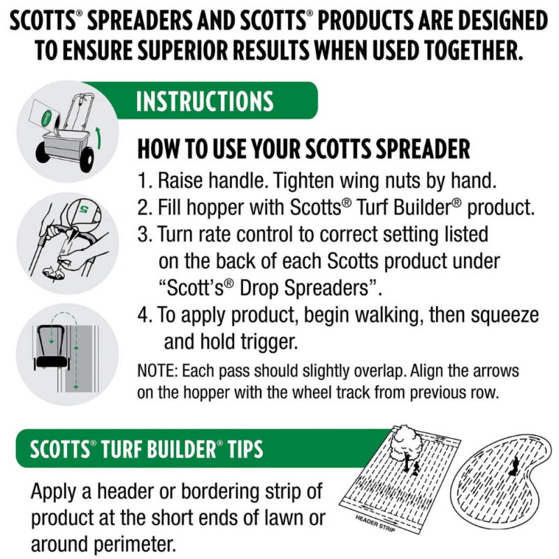 Scotts 76565 Turf Builder Classic Drop Spreader, Single Pack