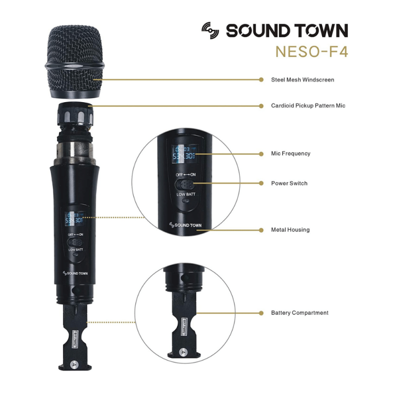 Sound Town 4 Channels Professional UHF Wireless Microphone System With 4 Handheld Mics
