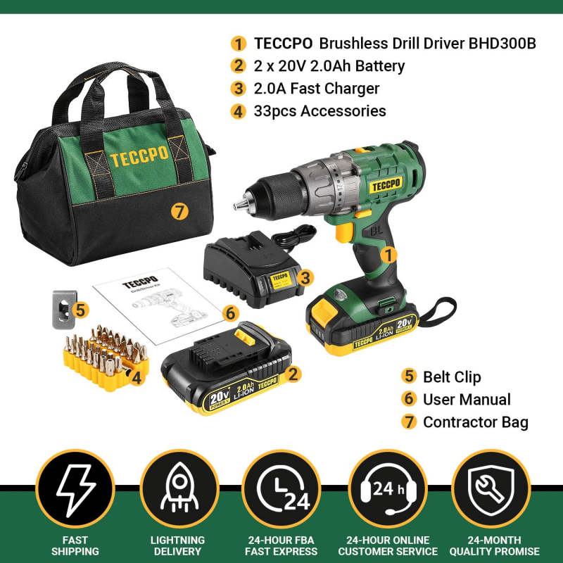 Teccpo Cordless Drill Set, Brushless 20V 1/2” Drill Driver Kit