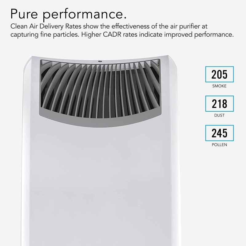 Vornado AC550 Air Purifier with True HEPA Filter, White