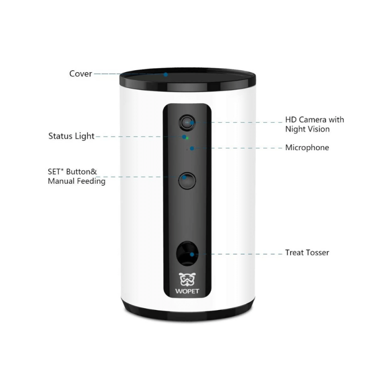 Wopet Smart Pet Camera, Pet Treat Dispenser, Full HD WiFi Camera