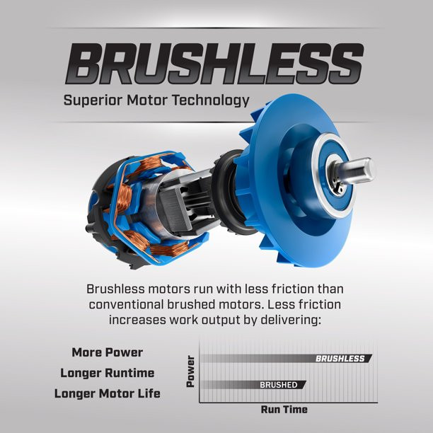 Hart 20-Volt Cordless Brushless 1/2-inch Drill/Driver Kit