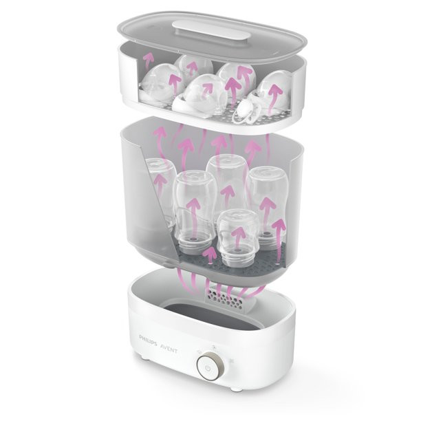 Philips Avent Premium Baby Bottle Sterilizer with Dryer, SCF293/00