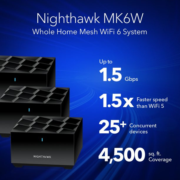Netgear Nighthawk Dual-Band Wi-Fi 6 AX1500 Mesh System 1.5 Gbps Router + 2 Satellites (MK6W-100NAS)
