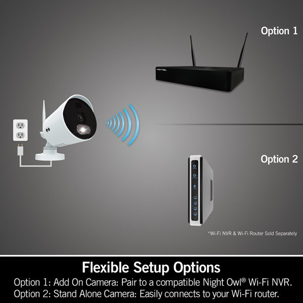 Night Owl Wi-Fi IP 1080p HD, 140° Ultra Wide Angle View, 2-Way Audio Camera (1 Pack)