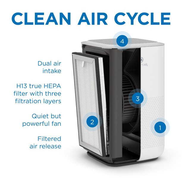 Medify Air MA-15 Air Purifier - H13 HEPA - 99.9% Removal (Silver, 2-Pack)