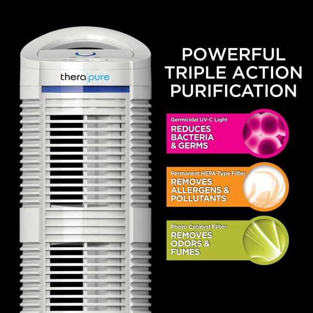Envion HEPA-Type Therapure Air Purifier For Medium Rooms