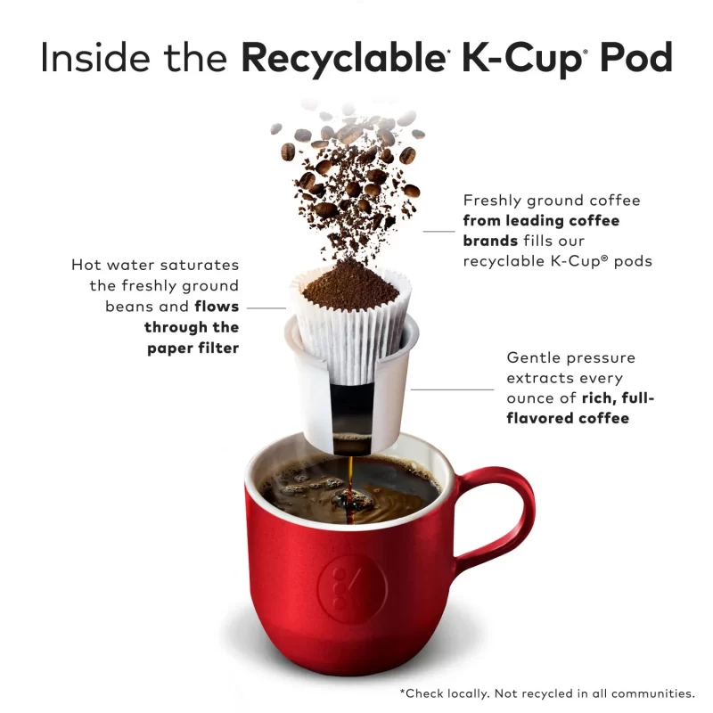 Keurig K-Cup Pod Crowd Pleasers Collection Variety Pack (72 ct.)