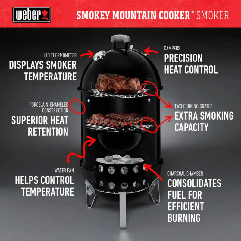 Weber 14 in. Smokey Mountain Cooker Smoker In Black