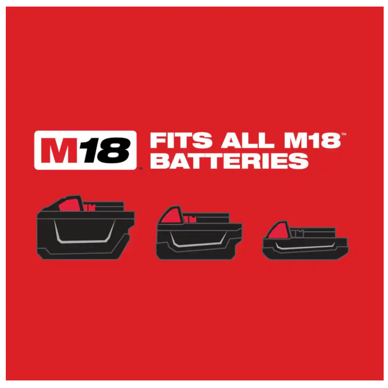 Milwaukee M18 Fuel 18V Lithium-Ion Brushless Cordless 4-1/2 in./5 in. Grinder and Starter Kit w/ 5.0 Ah Battery and Charger (2880-20-48-59-1850)