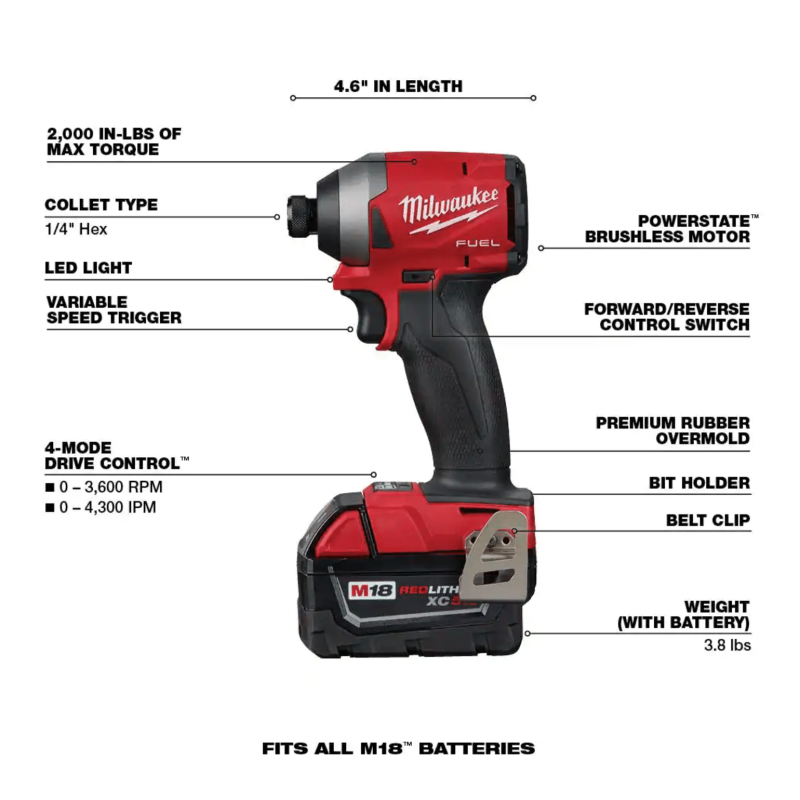 Milwaukee M18 Fuel 18V Lithium-Ion Brushless Cordless 1/4 in. Hex Impact Driver & Starter Kit w/ 5.0 Ah Battery and Charger (2853-20-48-59-1850)