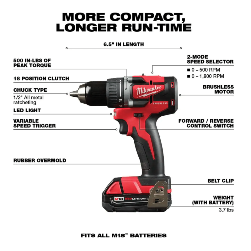 Milwaukee M18 18V Lithium-Ion Brushless Cordless Compact Drill/Impact Combo Kit W/ HACKZALL Reciprocating Saw (2892-22CT-2625-20)