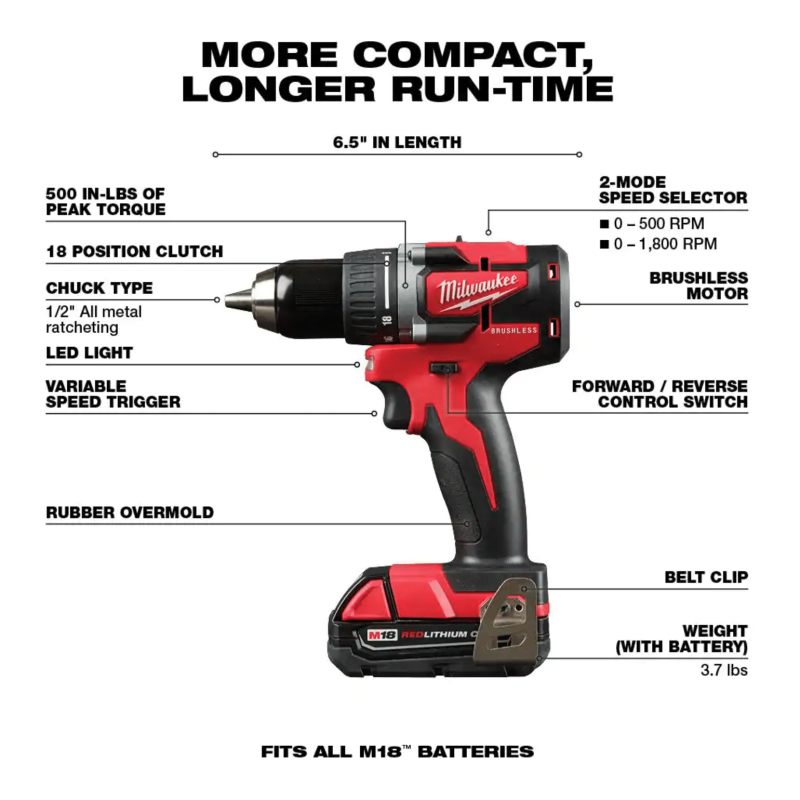 Milwaukee M18 18V Lithium-Ion Brushless Cordless Compact Drill/Impact Combo Kit (2-Tool) W/ 6-1/2 in. Circular Saw (2892-22CT-2630-20)