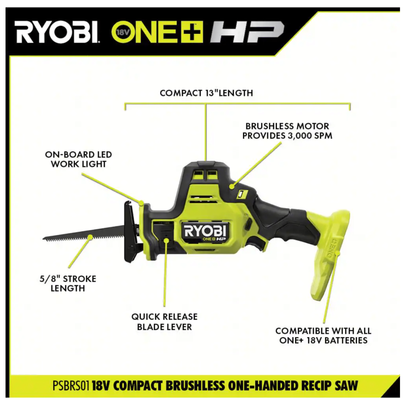 Ryobi One+ HP 18V Brushless Cordless Combo Kit (6-Tool) with (2) 1.5 Ah Batteries, Charger & Bag (PSBCK06K)