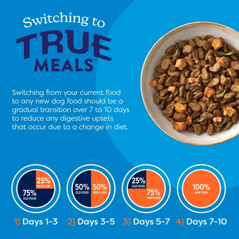 True Meals Chicken Recipe Adult Dry Dog Food, 20 lbs