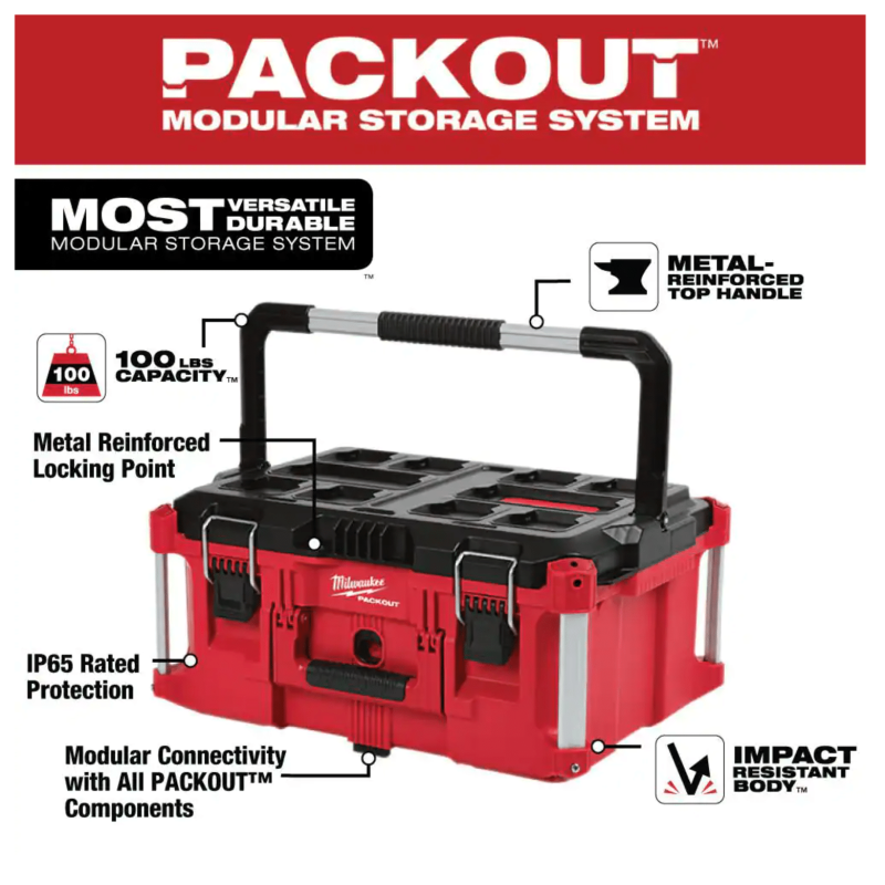 Milwaukee Packout 22 in. Rolling Tool Box/ 22 in. Large Tool Box/ 18.6 in. Tool Storage Crate Bin