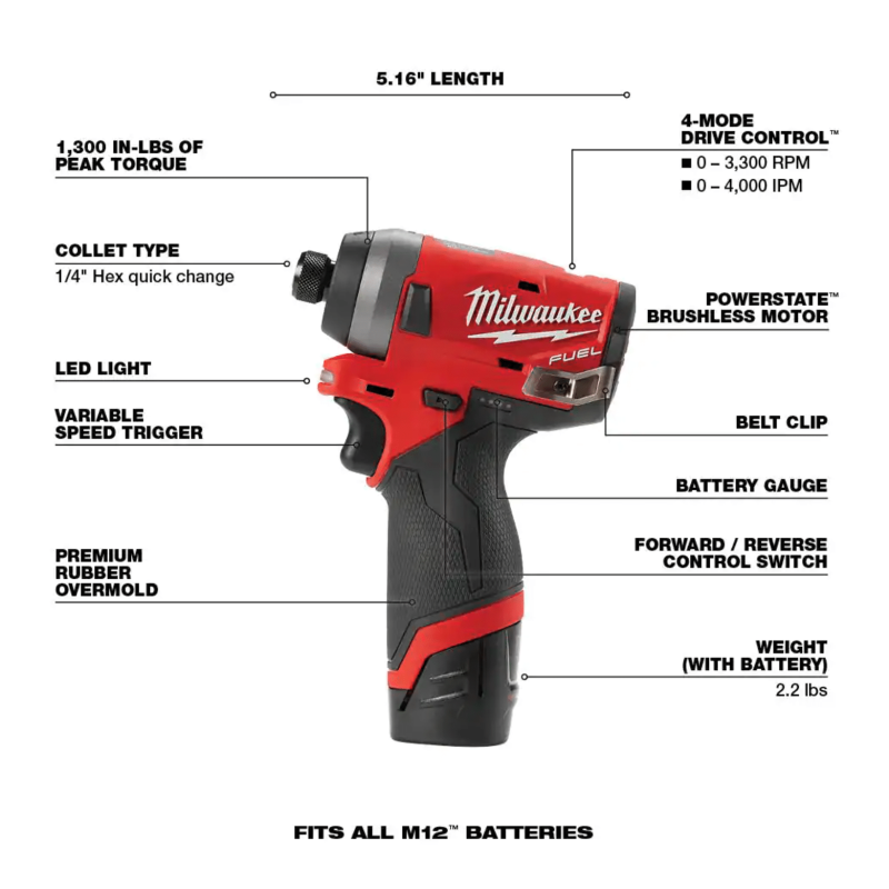 Milwaukee M12 Fuel 12-Volt Lithium-Ion Brushless Cordless Hammer Drill & Impact Driver Combo Kit w/ 2 Batteries & Bag, 2-Tool (2598-22)
