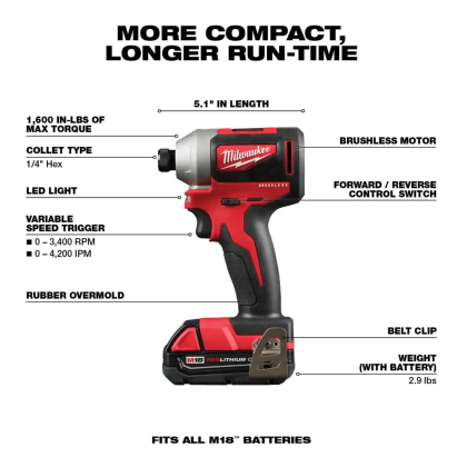 Milwaukee M18 18-Volt Lithium-Ion Brushless Cordless Hammer Drill/Impact Combo Kit (2-Tool) with 2 Batteries, Charger & Bag (2893-22CX)