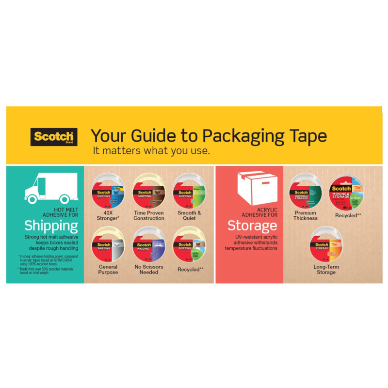 Scotch 3500 Packaging Tape, 1.88" x 54.6yds, 3" Core, Clear, 6pk.