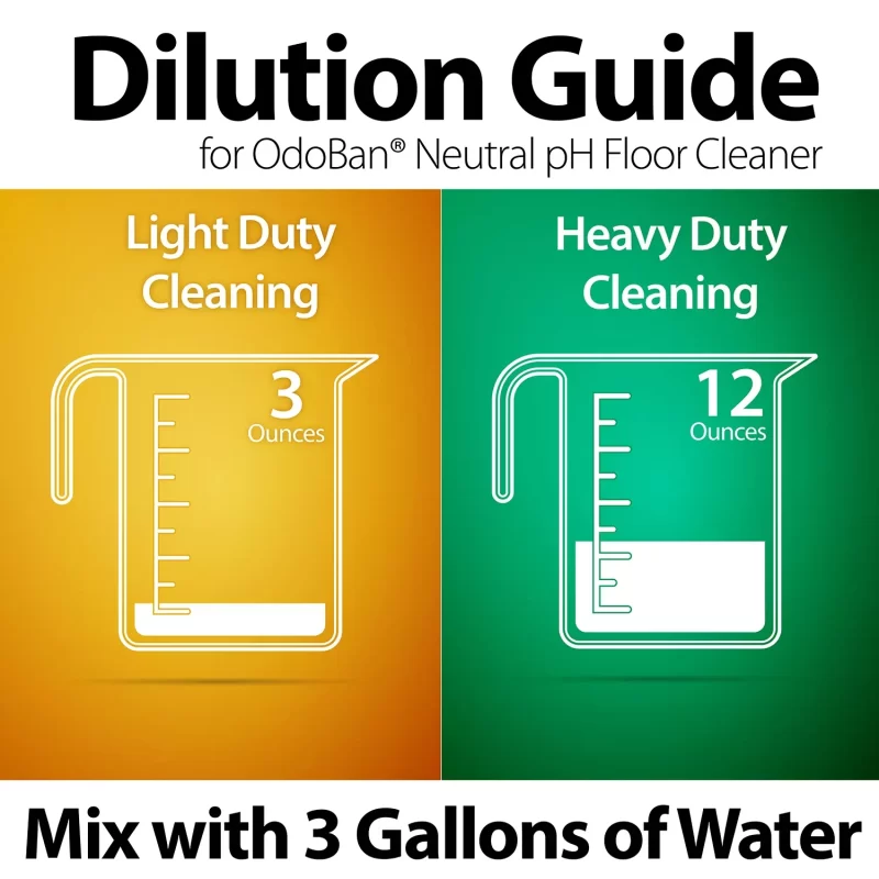 OdoBan Neutral pH Floor Cleaner (1 gal., 4 pk.)