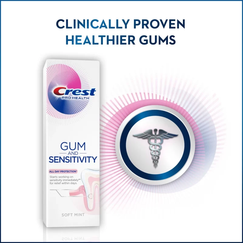 [SET OF 2] - Crest Pro-Health Gum and Sensitivity, Sensitive Toothpaste (4.1 oz., 3 pk)