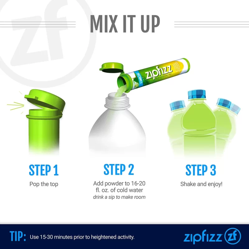 Zipfizz Energy Drink Mix, Limon (20 ct.)