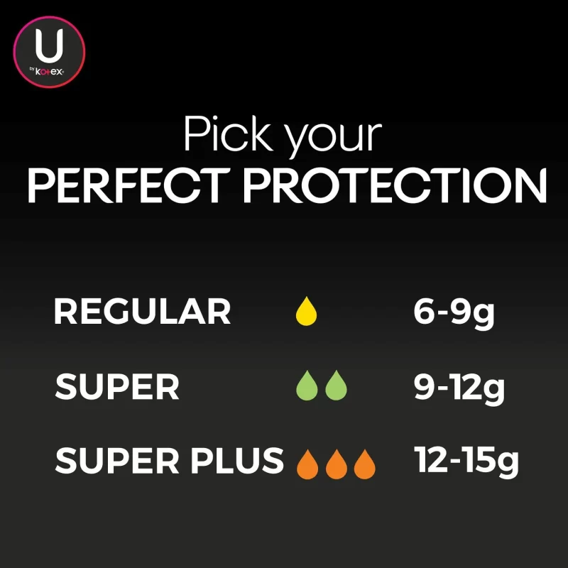 [SET OF 2] - U by Kotex Click Compact Tampons, Super Absorbency (90 ct.)