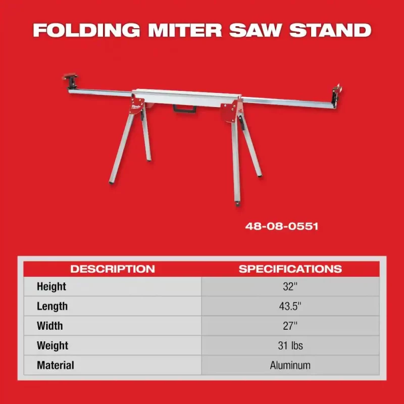 Milwaukee Folding Miter Saw Stand