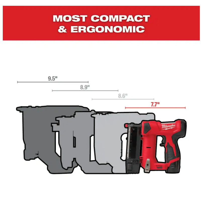 Milwaukee 2540-20 M12 12-Volt 23-Gauge Lithium-Ion Cordless Pin Nailer (Tool-Only)