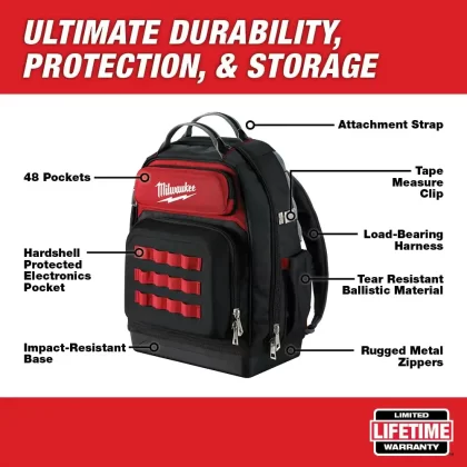 Milwaukee 15 in. Ultimate Jobsite Backpack With Pliers Kit And Screwdriver Set (14-Piece)